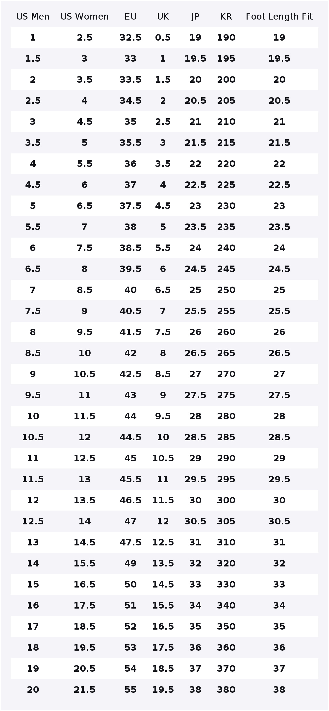 New Balance NB 574 Support Cas - огляд і ціна New Balance Shoes 574